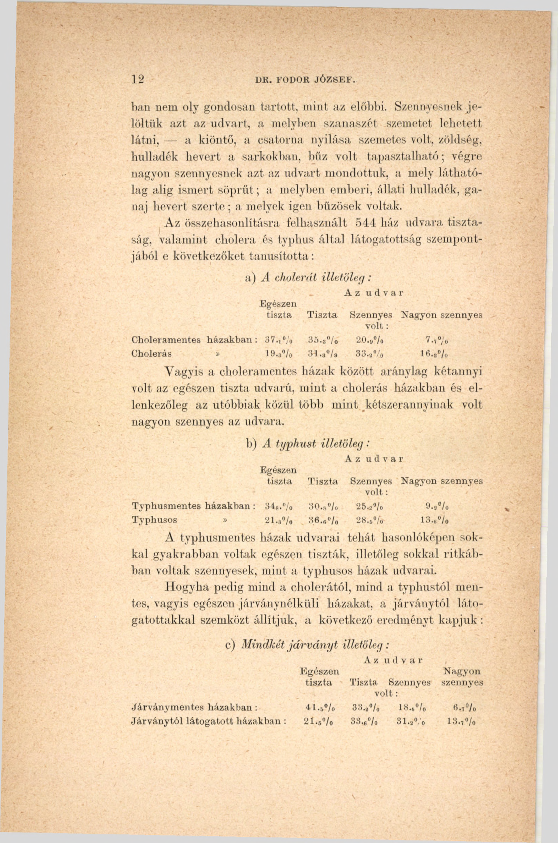 12 DR. FODOR JÓZSEF. ban nem oly gondosan tartott, mint az előbbi. Szennyesnek je löltük azt az udvart, a melyben szanaszét szemetet lehetett látni, a kiöntő, a csatorna nyílása szemetes volt.