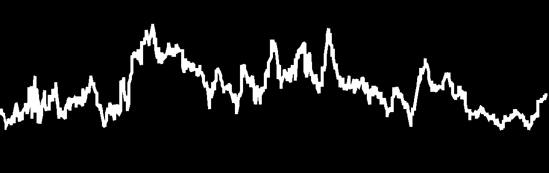 MKB Nyersanyag Alapok Alapja NETTÓ ESZKÖZÉRTÉK 414 744 386 Ft ÁRFOLYAM 1,172427 Ft DEVIZA HUF ISIN KÓD HU0000707971 ELSZÁMOLÁS T+4 NAP INDEX DJ UBS COMMODITY INDEX 90%-BAN, RMAX 10%-BAN KOCKÁZAT
