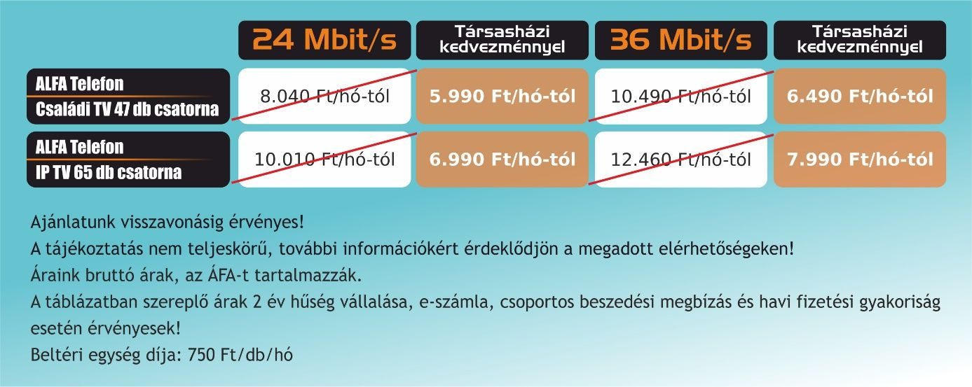 lakóközösségeknek internet,