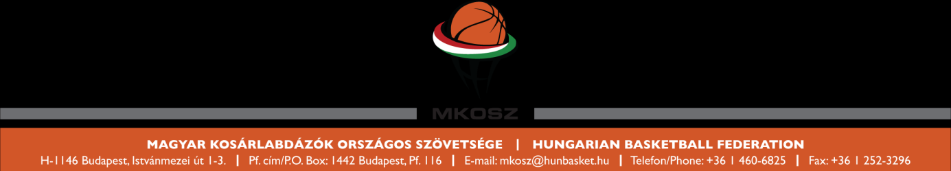 JÁSZ-NAGYKUN-SZOLNOK MEGYEI KOSÁRLABDA SZÖVETSÉG 5000 Szolnok, Boldog Sándor István krt. 21. I/3. e-mail: mksz_jnksz@hunbasket.hu A Kelet Liga Női Amatőr Kosárlabda Bajnokság Versenykiírása 2014/2015.