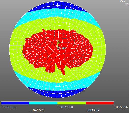 4. ábra keresztirányú normálfeszültség keresztmetszetek menti eloszlása az analitikus megoldás szerint (az értékek N/mm dimenzióban értendők) A 3D végeselemes szimulációval keresztirányú