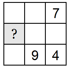 IJ Egy kocka oldallapjaira hat különböző számot írtunk; ezek a 3, 4, 5, 6, 7, 8. A kockával kétszer dobtunk.