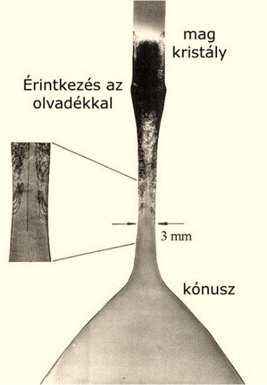 A nagyon nagy elemsűrűségű félvezető eszközökben mind a technológiai műveletek pontosságát, mind az eszköz hibátlan működését zavarnák a diszlokáció méretű hibák, ezért ezeket csak hibátlan,