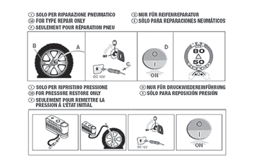 ISMERKEDÉS A FIX&GO automatic GUMIABRONCS GYORSJAVÍTÓ KÉSZLET A Fix&Go automatic gumiabroncs gyorsjavító készlet a csomagtérben található.