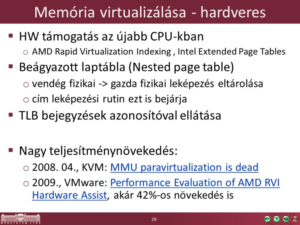 Az AMD RVI-ról leírás: AMD. AMD-V Nested Paging, July 2008. URL: http://developer.amd.