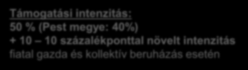 + 10 10 százalékponttal növelt intenzitás fiatal gazda és kollektív beruházás esetén Keretösszeg: 49,5 Mrd Ft Eddigi igénylések