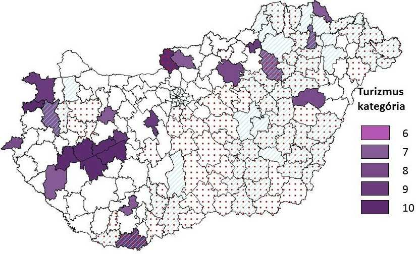 hıhullámok szempontjából legsérülékenyebb