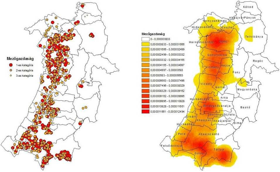 M44: A Mezıgazdaság csoport ppgis eredményeinek