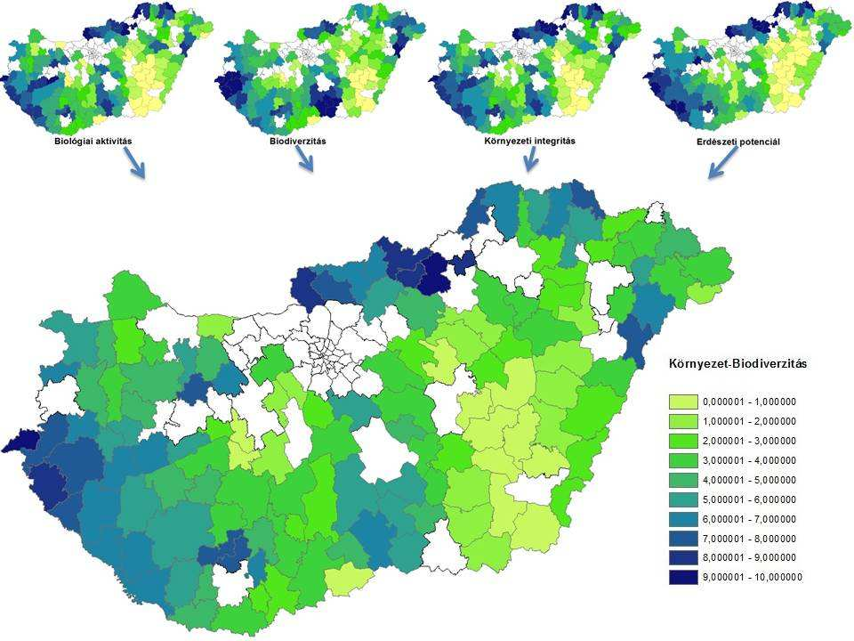 19. ábra: Az eredmények összesítése a Környezet-Biodiverzitás csoport példáján (saját szerkesztés) 4.2.2. Táji érték alapú járásosztályozási rendszer Az elıbbiekben bemutatott eredményeimre (4.2.1.