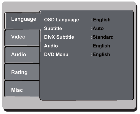 DVD menüopciók Ennek a DVD-lejátszónak a beállítása a TVn keresztül történik, ami lehetővé teszi az Ön egyéni igényeinek megfelelő lejátszóbeállításokat.