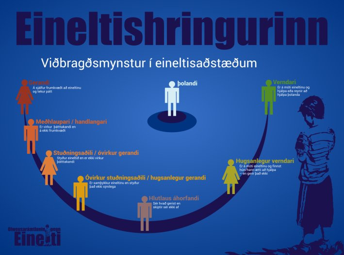 ISKOLARENDSZER 28 Í byrjun skólans á yngri stigum er líka lögð áhersla á verklega vinnu. Það er unnið mikið með höndunum, í smíði, handavinnu oþh.