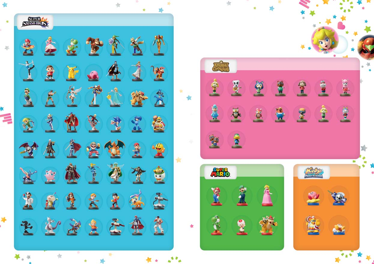 Kedvenc Nintendo karaktereid életre kelnek Válassz a hamarosan megjelenő amiibo figurákból.