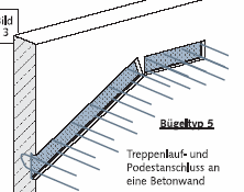 munkahézagok összekötése,