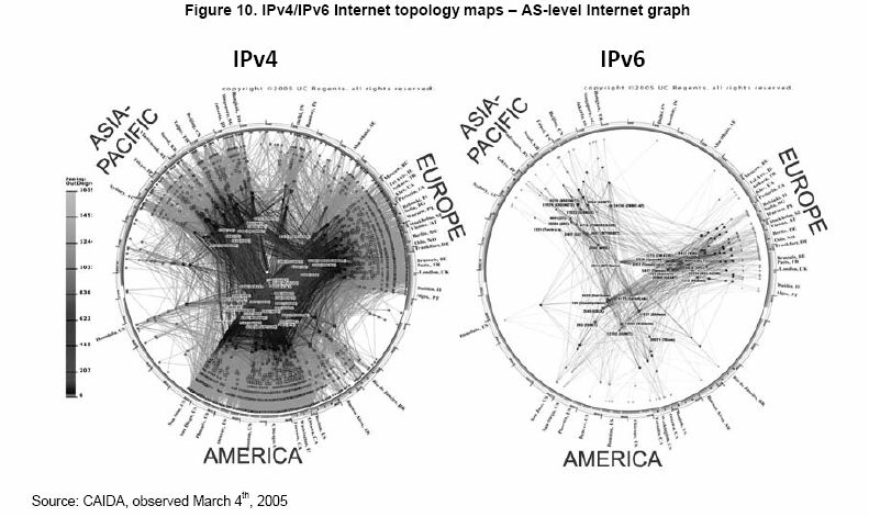 Az IPv6 bevezetésének helyzete 2/19/2008 Internet 55 2/19/2008 Internet
