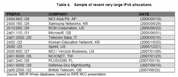 Internet 58 Kihívások ENUM Az ITU és az IETF szabványosítási törekvései