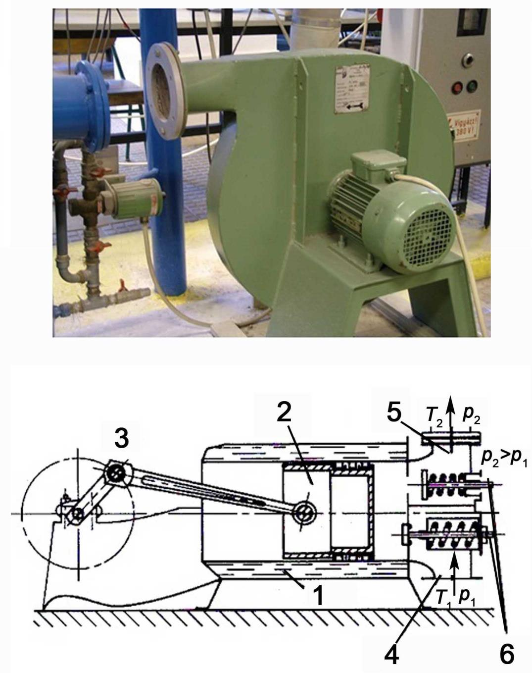 7. A) tétel