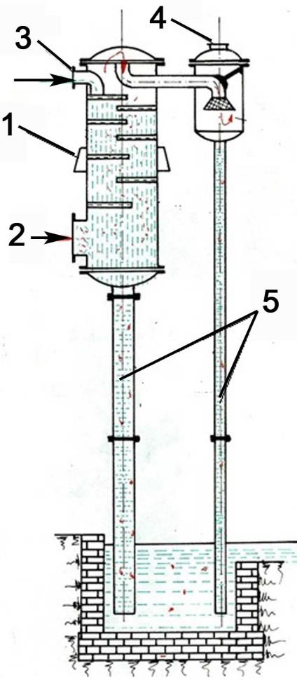 10. A) tétel