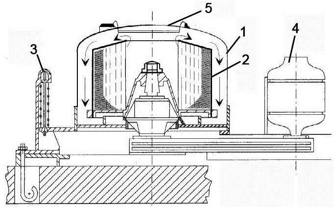 11. A) tétel