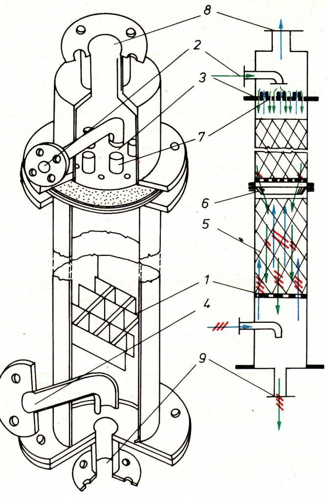 16. A) tétel
