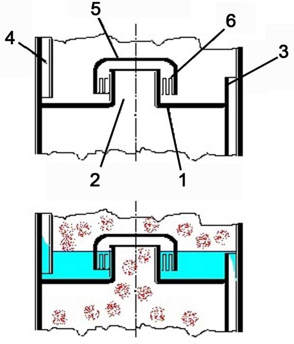 18. A) tétel
