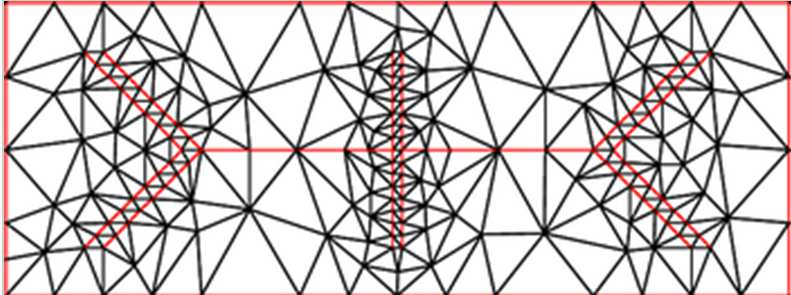 Háromszögelés kényszerekkel Input: ponthalmaz + rögzített élek és élhurkok Ouput: háromszögháló: legkisebb szög α 0, leghosszabb él l 0 (opcionális)