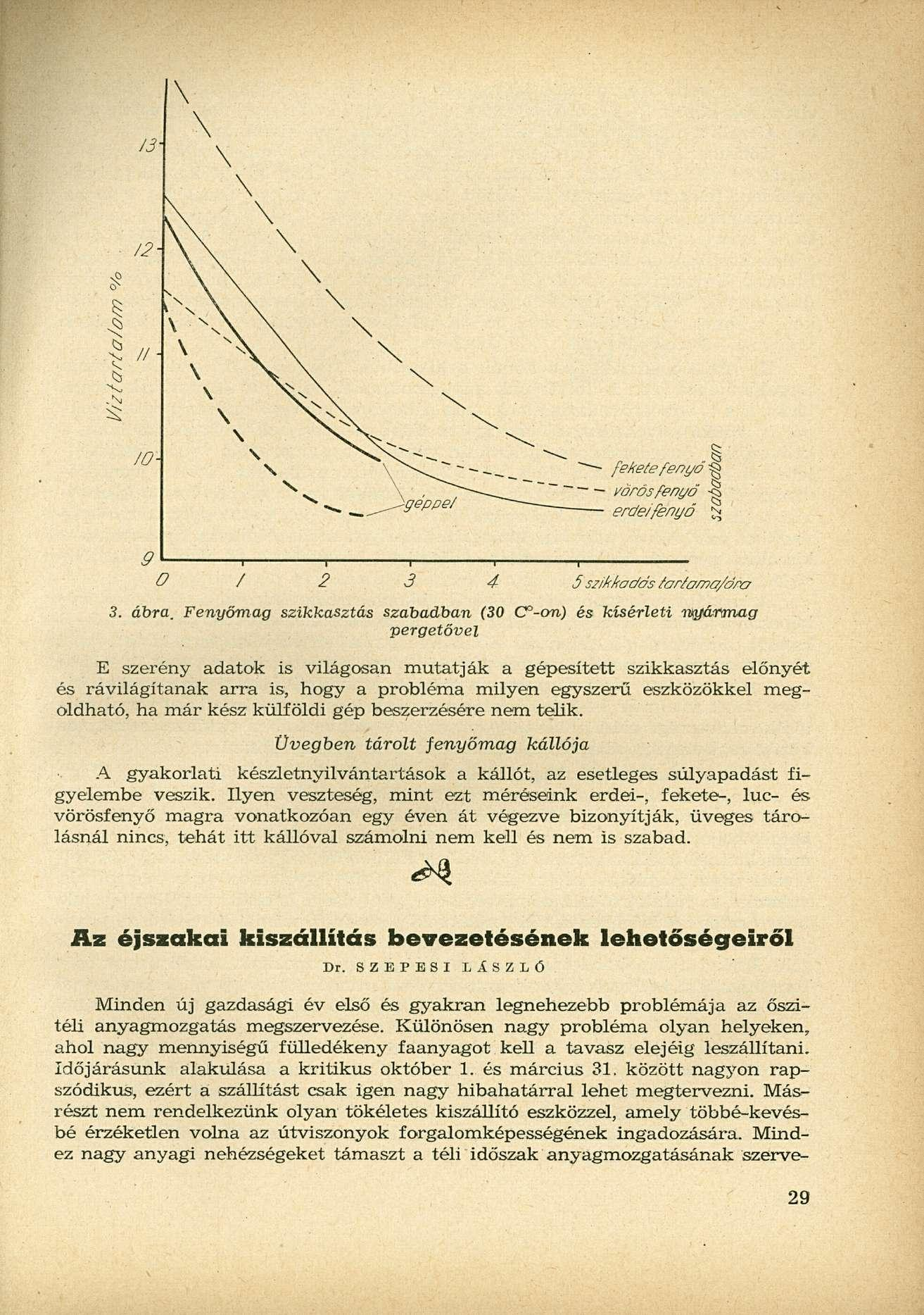 . 1 1,, / 2 3 4 ő szikkoc/ós farfama/dra 3. ábra.