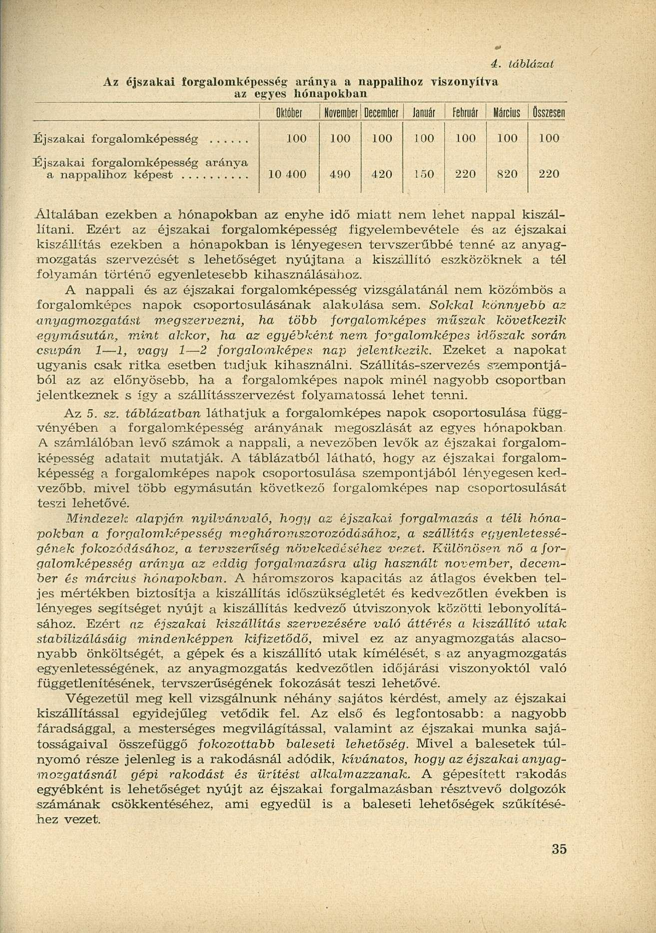 Az éjszakai forgalomképesség aránya a nappalihoz viszonyítva az egyes hónapokban Éjszakai forgalomképesség aránya Október 4.