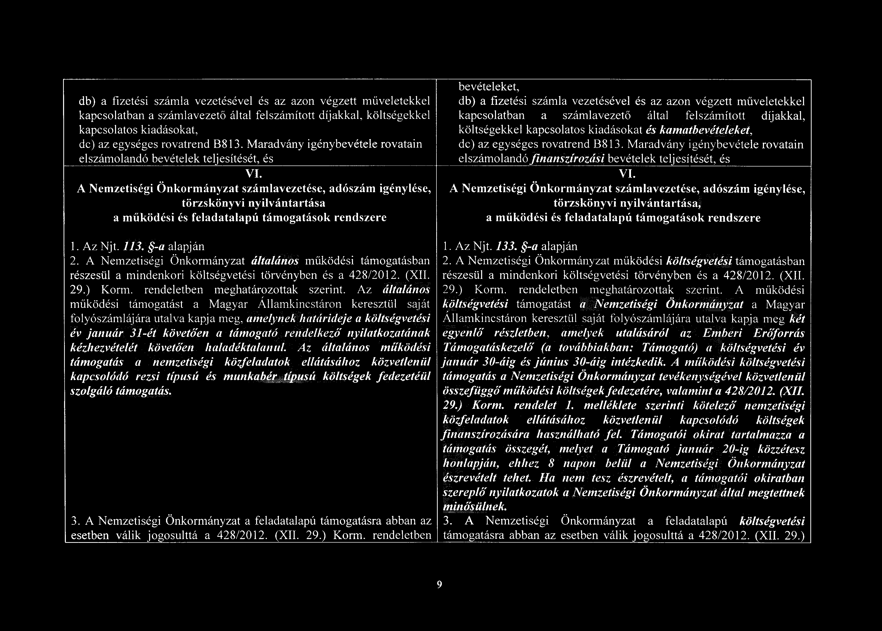 A Nemzetiségi Önkormányzat számlavezetése, adószám igénylése, törzskönyvi nyilvántartása a működési és feladatalapú támogatások rendszere 1. Az Njt. 113. -a alapján 2.