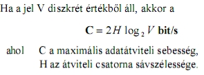 I. Fizikai réteg Nyquist és Shannon eredményei: Nyquist zajtalan csatornán határozta meg a maximális átviteli sebességet.