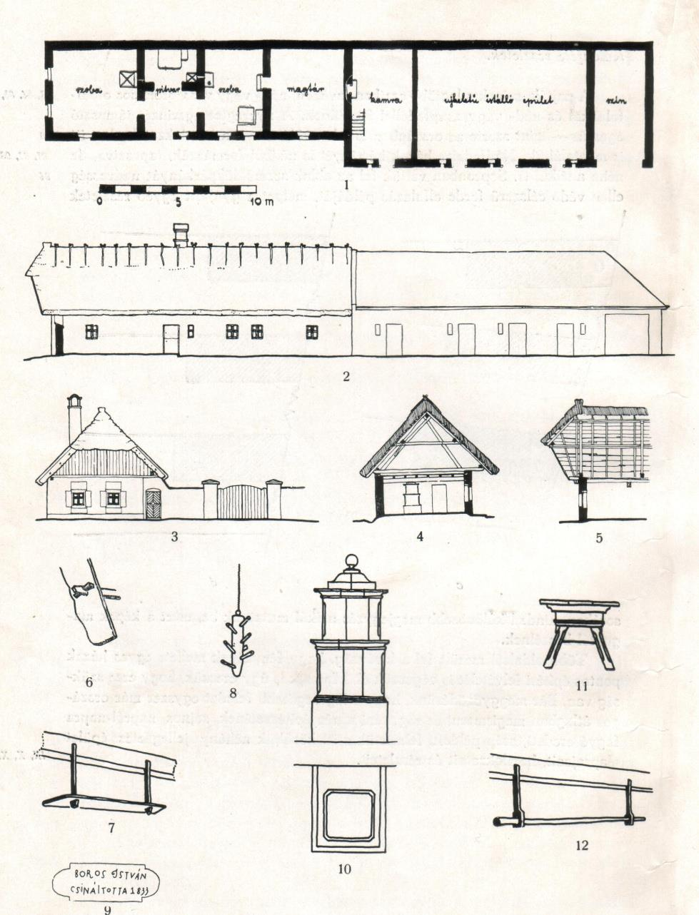KÁLYHÁK A