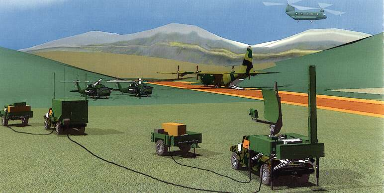 REPÜLŐTÉRI LÉGTÉRELLENŐRZŐ RADAR AIRPORT SURVILLANCE RADAR, ASR A közelkörzeti radar a teljes körzet összes repülőterének légterét ellenőrzi.
