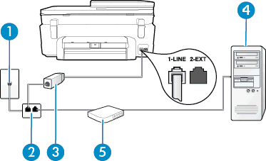 1 Fali telefonaljzat 2 Párhuzamos telefonvonal-elosztó 3 DSL/ADSL-szűrő A nyomtatóhoz mellékelt telefonkábel egyik végét csatlakoztassa a nyomtató hátoldalán található 1-LINE feliratú porthoz.