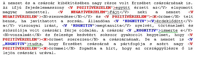 Fig. 2.Szintaktikai szekvenciára épülő elemző algoritmus A lokális nyelvtanok találatait a program konkordanciába rendezi, az adott találat kívánt számú karakterkörnyezetével együtt.