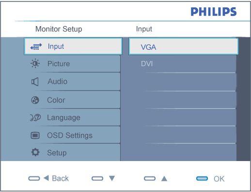 Az OSD leírása Képernyőn megjelenő menü (OSD) Az OSD fa Az OSD leírása Mi az az OSD? Valamennyi Philips LCD-monitor rendelkezik képernyőn megjelenő menüvel (On-Screen Display - OSD).