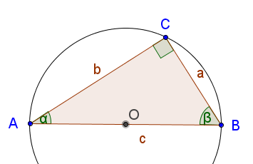 TRIGONOMETRIA ISMÉTLÉS DERÉKSZÖGŰ HÁROMSZÖG ÉS A HEGYESSZÖGEK SZÖGFÜGGVÉNYEI http://zanza.tv/matematika/geometria/thalesz-tetele http://zanza.tv/matematika/geometria/pitagorasz-tetel http://zanza.