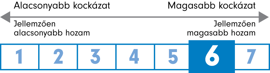 Megközelítés és stílus Mark Buffett részvénykiválasztási módszere az, hogy jó értéket képviselő vállalatokat keres.