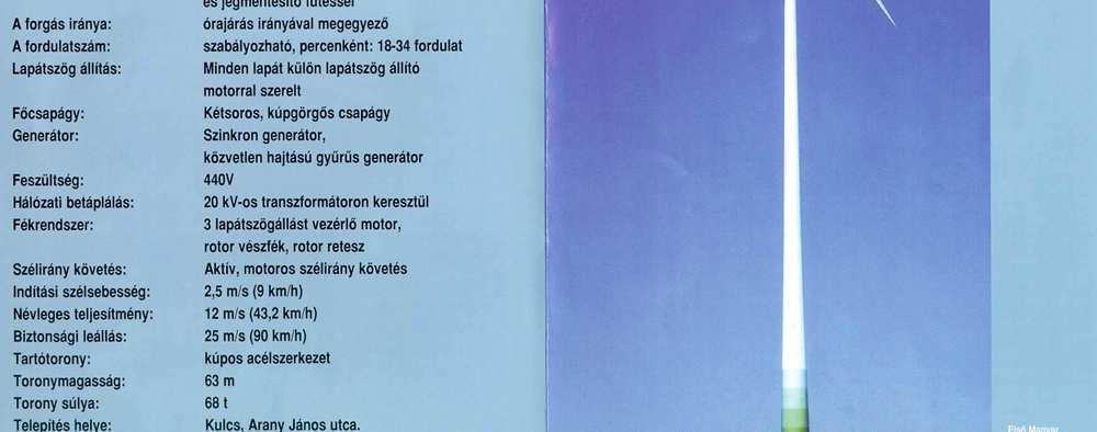 pdf Magyarországon 2006.