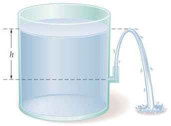 Bernoulli-törvény alkalmazásai Pitot-cső