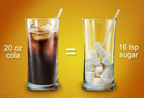 Folyadékok, üdítőitalok a fiatalok 80 %-a cukros üdítőitalokat naponta fogyaszt 2-3 liternyi mennyiségben (OÉTI Happy