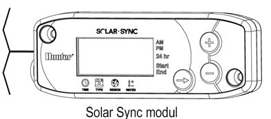 A Solar Sync fehér vezetéket kösse az AC2 pontba. 3.