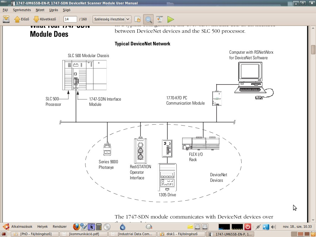 CAN busz Device