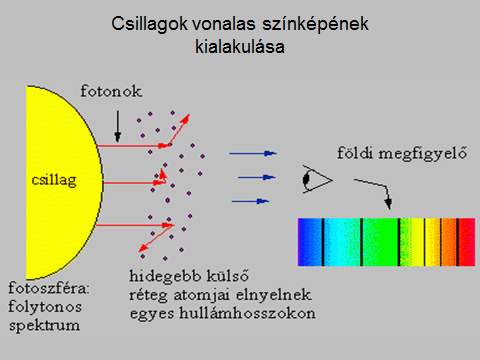 néhányat ez a kép.