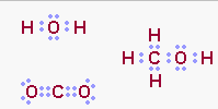 Cl 2, P 4, H 2 O, NH 3, C 6 H 12 O 6, CO 2, C 2 H 2, C 6 H 6 Szerkezeti képlet molekulákban az atomok minıségét adja meg, és kapcsolódási sorrendjét is feltünteti Gyökcsoportos képlet a kapcsolódó