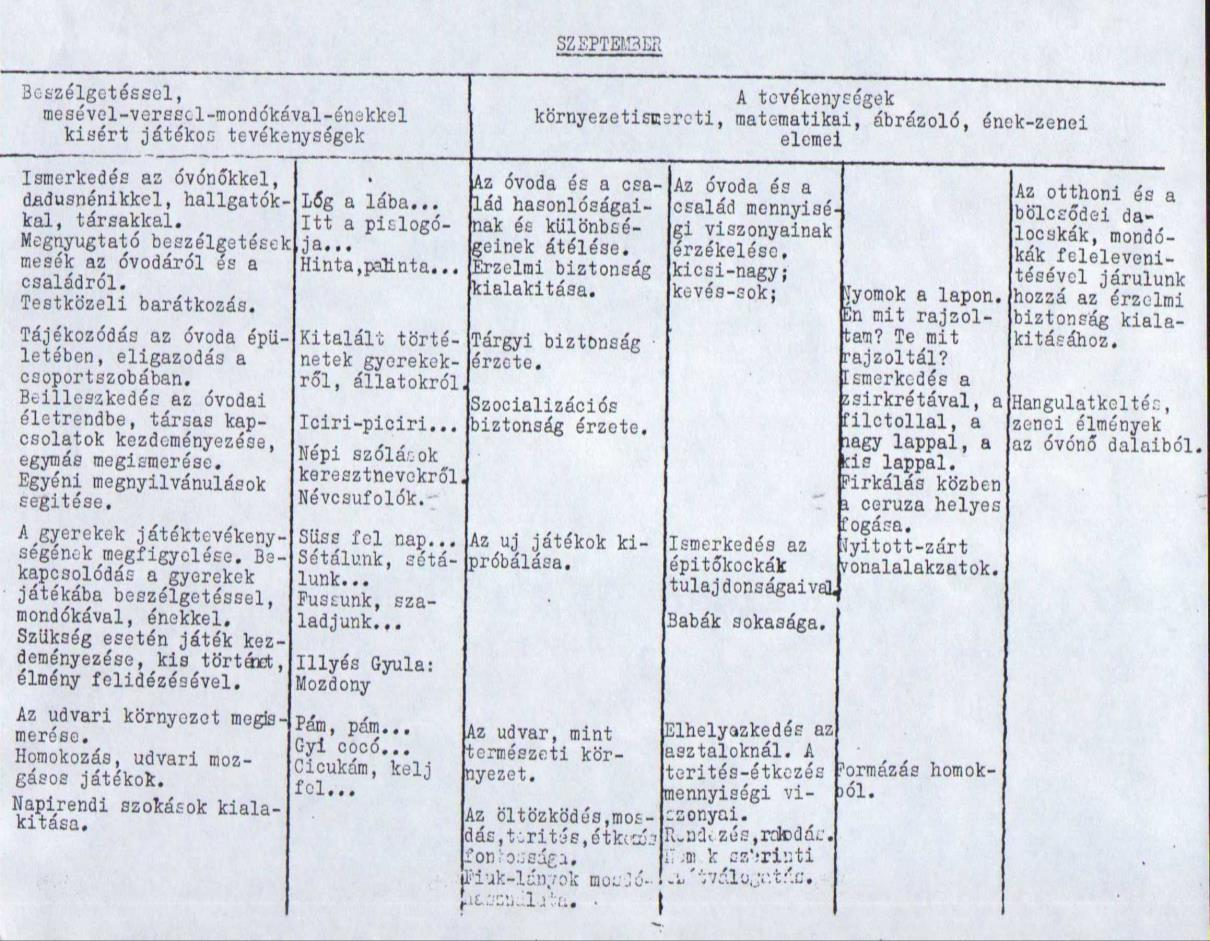 15. sz.