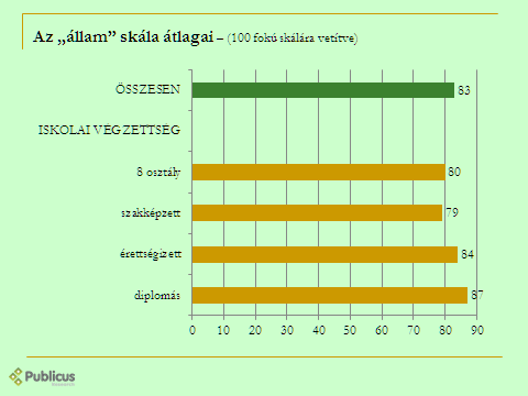 45. ábra