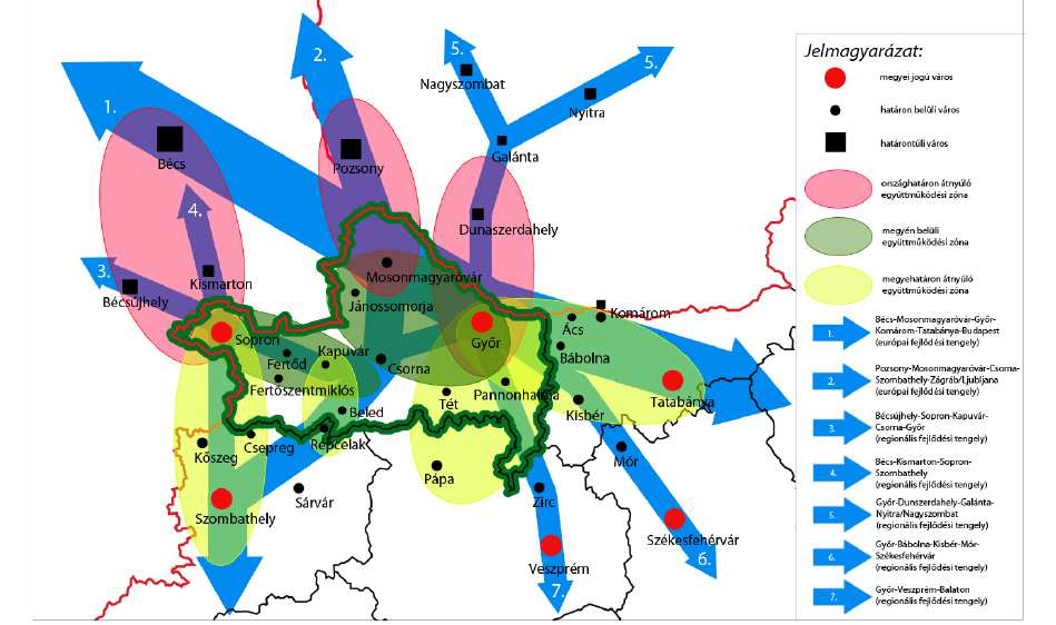 Kunsziget településfejlesztési koncepció 19 A többi város térség-és gazdaságszervező erejének növelése, vidékfejlesztési szerepkörének fejlesztése. A megye periférikus térségeinek felzárkóztatása. 1.2.