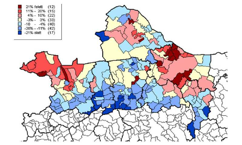 A megye valamennyi kistérségében negatív a természetes szaporodás. Alapvetően három csoport különböztethető meg: 1.