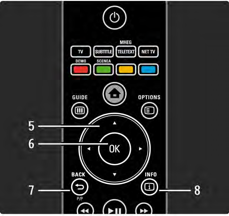 2.1.1 Távvezérlő áttekintése 2/6 5 Navigációs gomb Navigálás fel, le, balra, illetve jobbra. 6 OK gomb A csatornák áttekintése. A kiválasztás aktiválása.