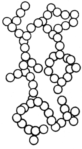 gömb fibrilláris lamelláris építőelemekből felépülő halmazok 1. ábra: A gélszerkezet sémái A polimergéleket sokféle szempontból csoportosíthatjuk, melyek közül a legfontosabbakat emelem ki.