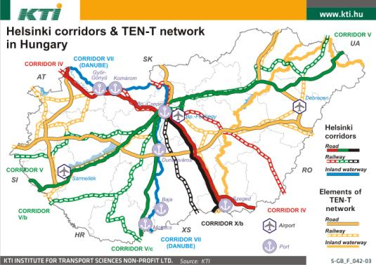 b) A szállítási hálózat Magyarország, mint a Kárpát medence